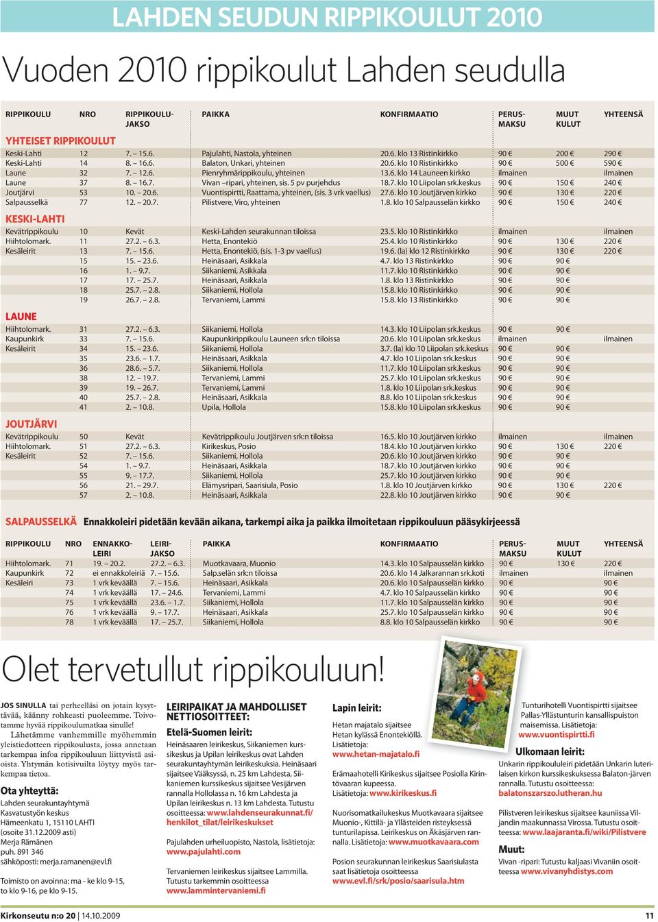 6. klo 14 Launeen kirkko ilmainen ilmainen Laune 37 8. 16.7. Vivan ripari, yhteinen, sis. 5 pv purjehdus 18.7. klo 10 Liipolan srk.keskus 90 150 240 Joutjärvi 53 10. 20.6. Vuontispirtti, Raattama, yhteinen, (sis.