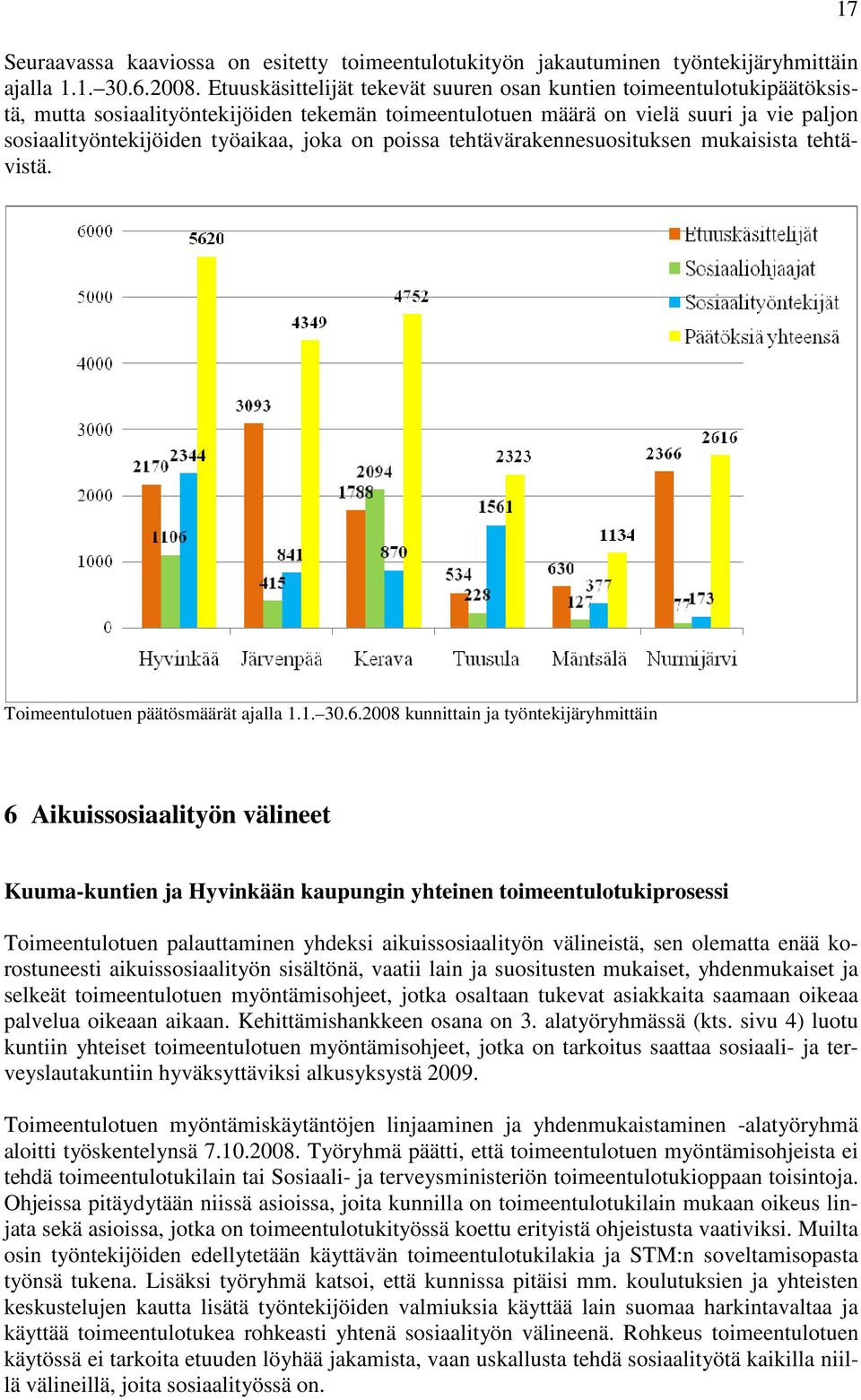 on poissa tehtävärakennesuosituksen mukaisista tehtävistä. 17 Toimeentulotuen päätösmäärät ajalla 1.1. 30.6.