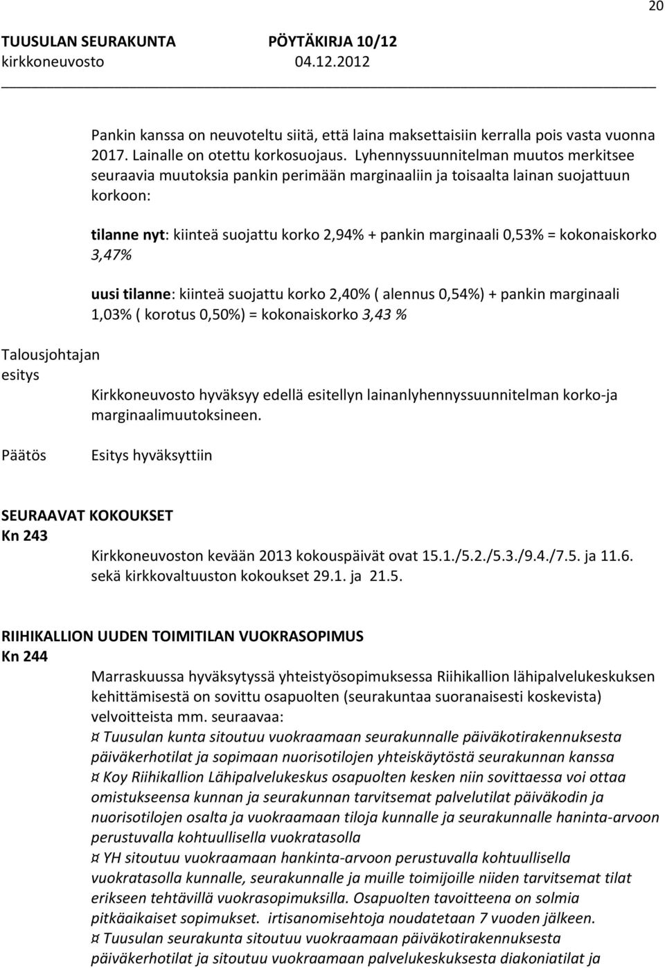 kokonaiskorko 3,47% uusi tilanne: kiinteä suojattu korko 2,40% ( alennus 0,54%) + pankin marginaali 1,03% ( korotus 0,50%) = kokonaiskorko 3,43 % Kirkkoneuvosto hyväksyy edellä esitellyn