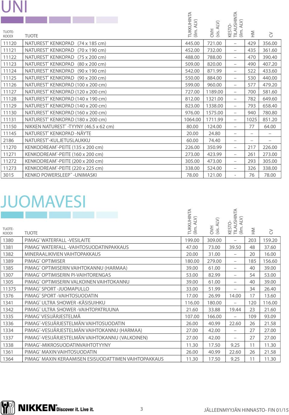 00 11126 NATUREST KENKOPAD (100 x 200 cm) 599.00 960.00 577 479.20 11127 NATUREST KENKOPAD (120 x 200 cm) 727.00 1189.00 700 581.60 11128 NATUREST KENKOPAD (140 x 190 cm) 812.00 1321.00 782 649.
