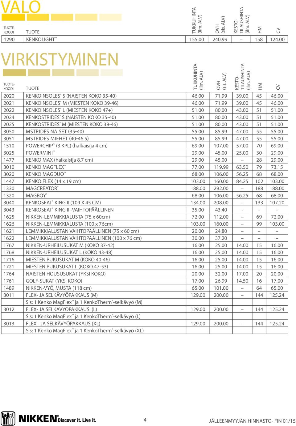 99 47.00 55 55.00 3051 MSTRIDES MIEHET (40-46.5) 55.00 85.99 47.00 55 55.00 1510 POWERCHIP (3 KPL) (halkaisija 4 cm) 69.00 107.00 57.00 70 69.00 3025 POWERMINI 29.00 45.00 25.00 30 29.