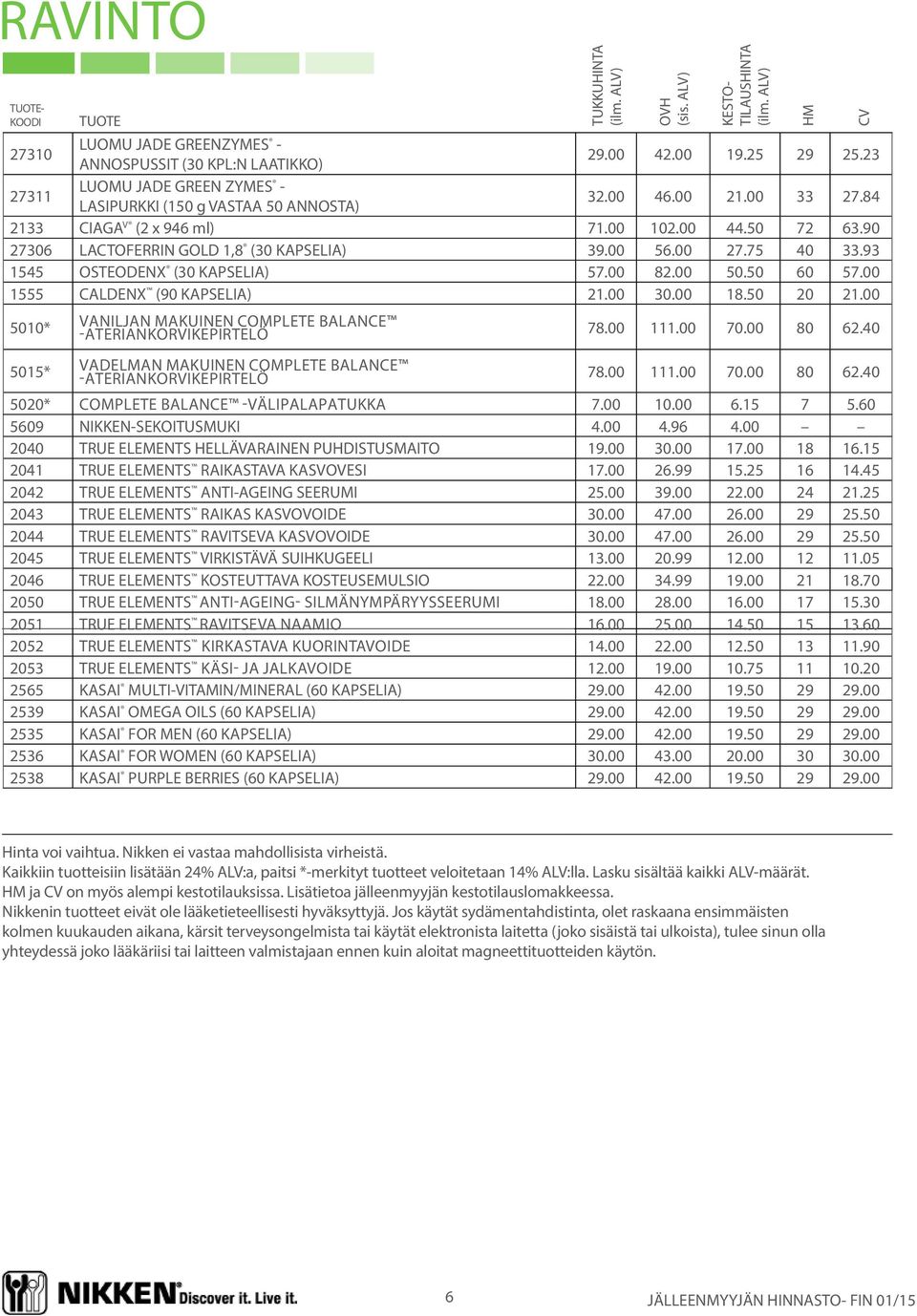 00 1555 CALDENX (90 KAPSELIA) 21.00 30.00 18.50 20 21.00 5010* VANILJAN MAKUINEN COMPLETE BALANCE -ATERIANKORVIKEPIRTELÖ 78.00 111.00 70.00 80 62.