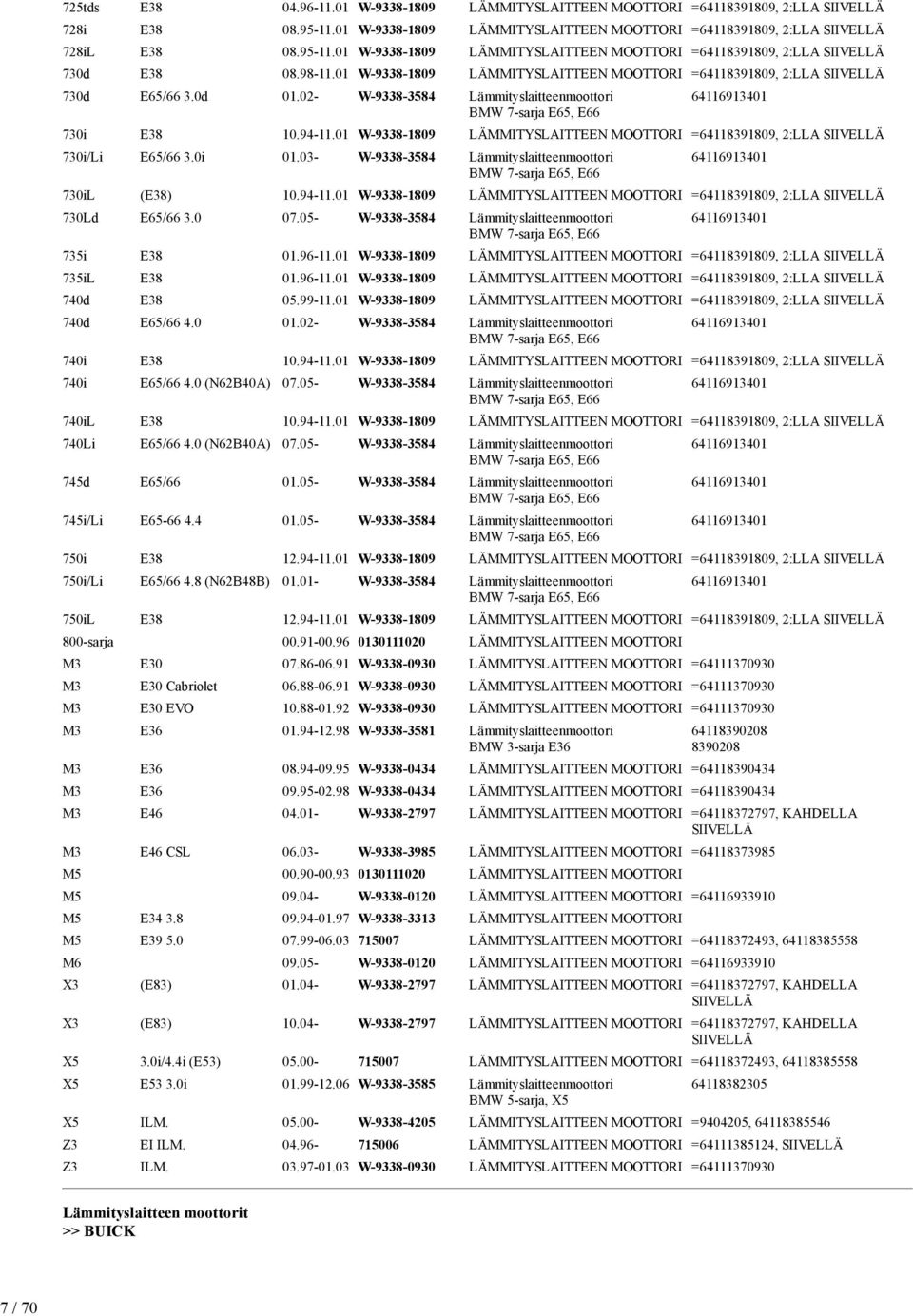 02- W-9338-3584 Lämmityslaitteenmoottori BMW 7-sarja E65, E66 64116913401 730i E38 10.94-11.01 W-9338-1809 LÄMMITYSLAITTEEN MOOTTORI =64118391809, 2:LLA SIIVELLÄ 730i/Li E65/66 3.0i 01.