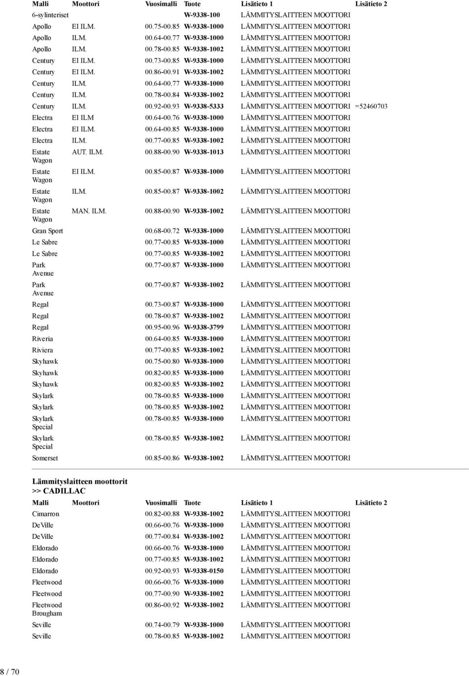 77 W-9338-1000 LÄMMITYSLAITTEEN MOOTTORI Century 00.78-00.84 W-9338-1002 LÄMMITYSLAITTEEN MOOTTORI Century 00.92-00.93 W-9338-5333 LÄMMITYSLAITTEEN MOOTTORI =52460703 Electra EI ILM 00.64-00.