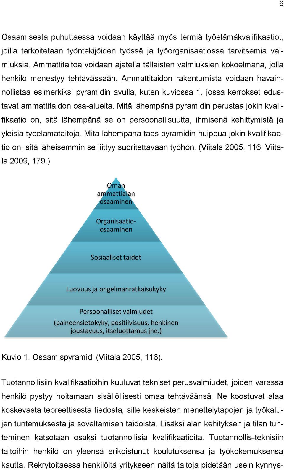 Ammattitaidon rakentumista voidaan havainnollistaa esimerkiksi pyramidin avulla, kuten kuviossa 1, jossa kerrokset edustavat ammattitaidon osa-alueita.