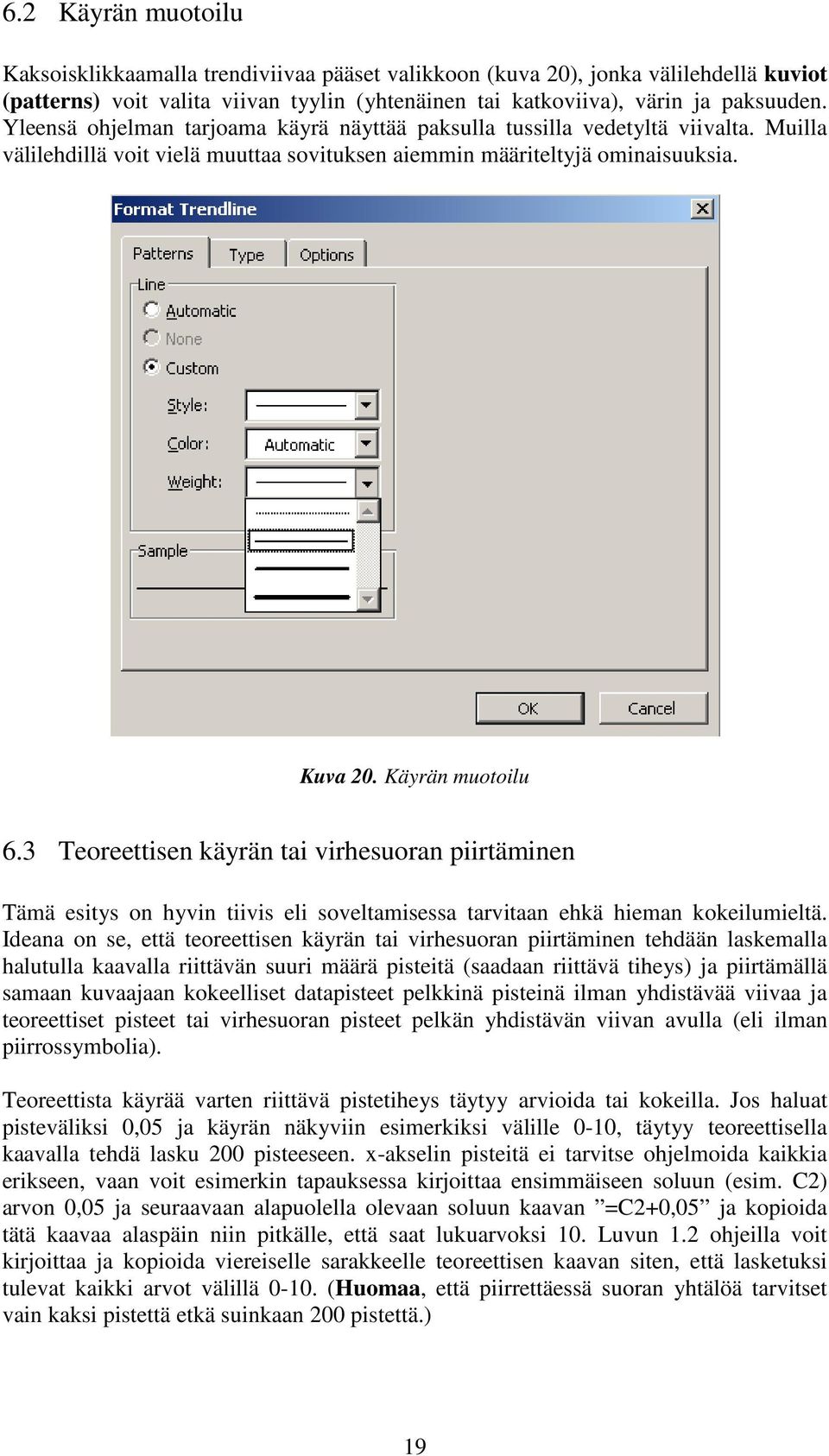 3 Teoreettisen käyrän tai virhesuoran piirtäminen Tämä esitys on hyvin tiivis eli soveltamisessa tarvitaan ehkä hieman kokeilumieltä.