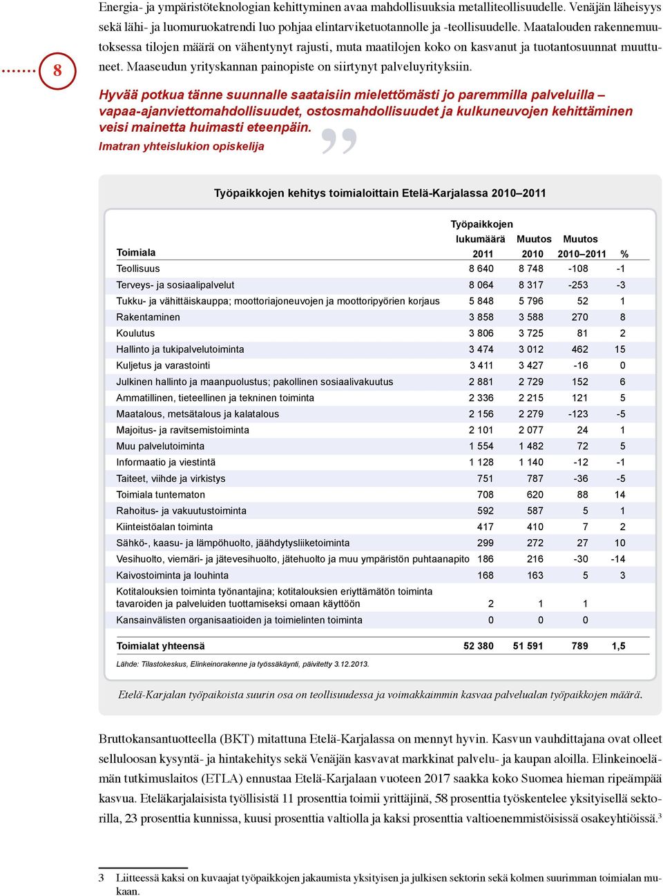 Hyvää potkua tänne suunnalle saataisiin mielettömästi jo paremmilla palveluilla vapaa-ajanviettomahdollisuudet, ostosmahdollisuudet ja kulkuneuvojen kehittäminen veisi mainetta huimasti eteenpäin.