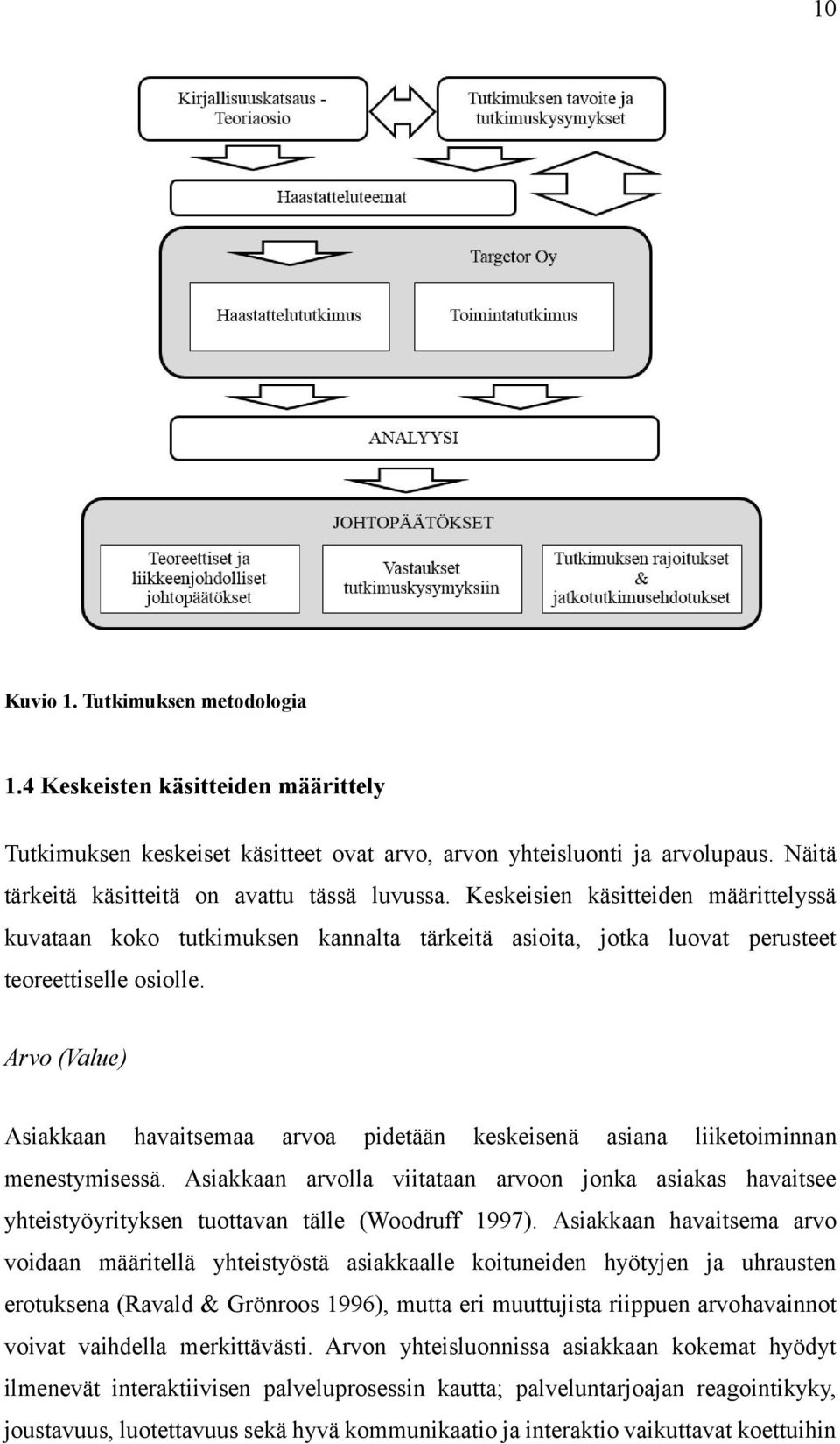 Arvo (Value) Asiakkaan havaitsemaa arvoa pidetään keskeisenä asiana liiketoiminnan menestymisessä.