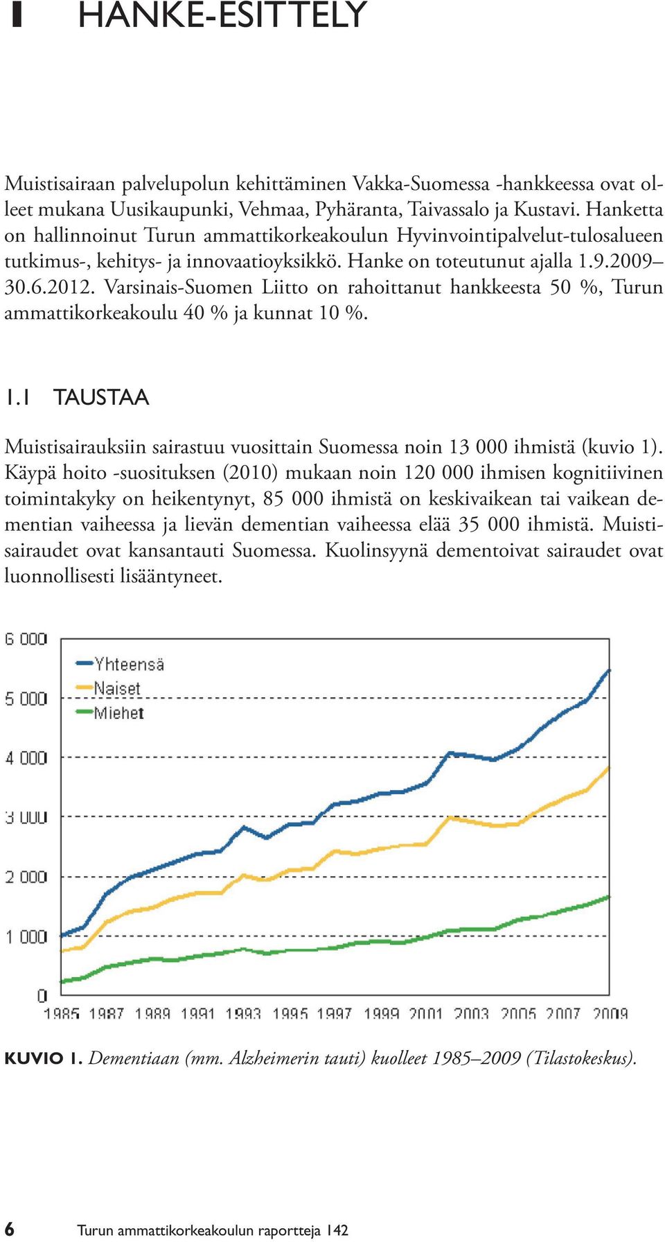 Varsinais-Suomen Liitto on rahoittanut hankkeesta 50 %, Turun ammattikorkeakoulu 40 % ja kunnat 10 %. 1.1 TAUSTAA Muistisairauksiin sairastuu vuosittain Suomessa noin 13 000 ihmistä (kuvio 1).