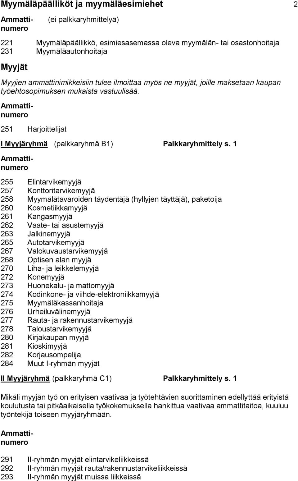 1 255 Elintarvikemyyjä 257 Konttoritarvikemyyjä 258 Myymälätavaroiden täydentäjä (hyllyjen täyttäjä), paketoija 260 Kosmetiikkamyyjä 261 Kangasmyyjä 262 Vaate- tai asustemyyjä 263 Jalkinemyyjä 265