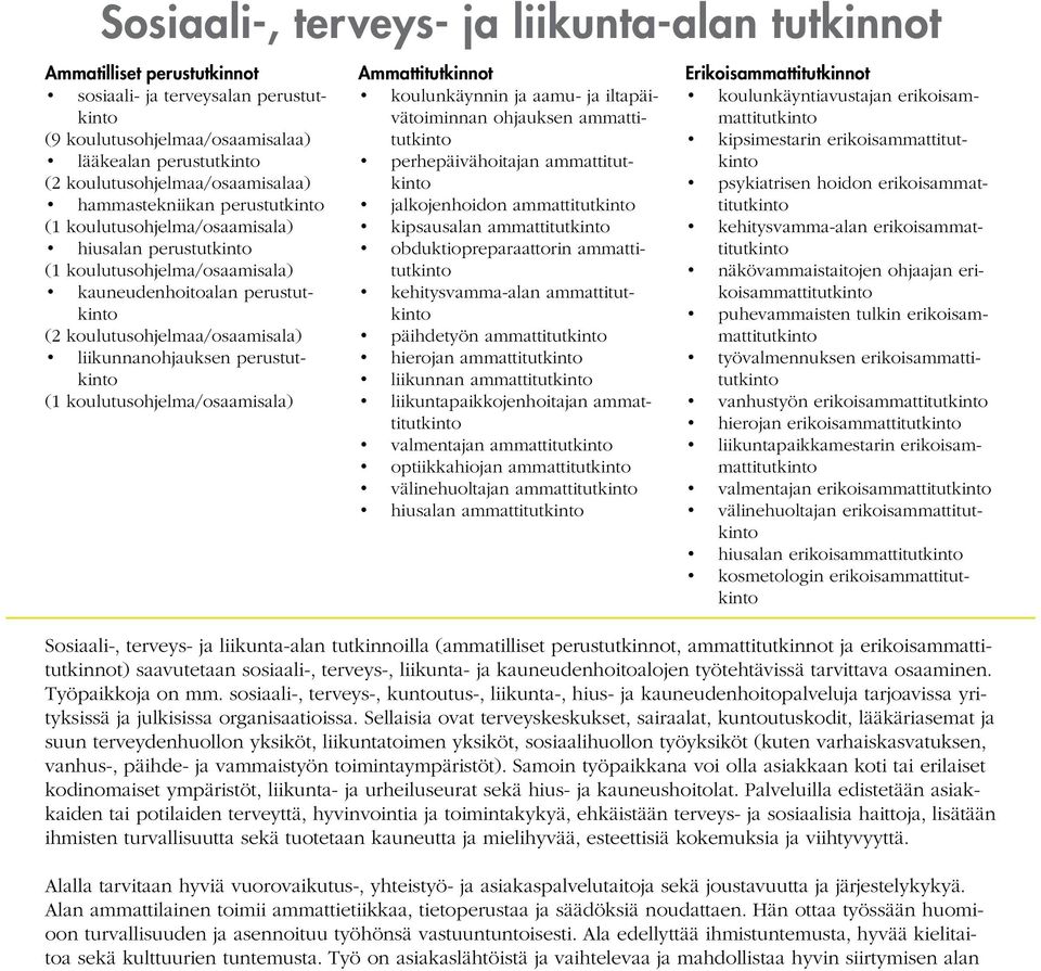 koulutusohjelmaa/osaamisala) liikunnanohjauksen perustutkinto (1 koulutusohjelma/osaamisala) Ammattitutkinnot koulunkäynnin ja aamu- ja iltapäivätoiminnan ohjauksen ammattitutkinto perhepäivähoitajan