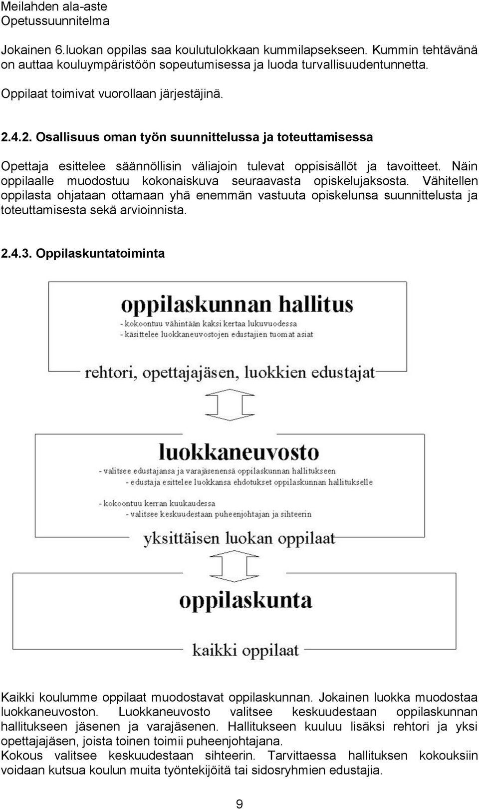 Näin oppilaalle muodostuu kokonaiskuva seuraavasta opiskelujaksosta. Vähitellen oppilasta ohjataan ottamaan yhä enemmän vastuuta opiskelunsa suunnittelusta ja toteuttamisesta sekä arvioinnista. 2.4.3.