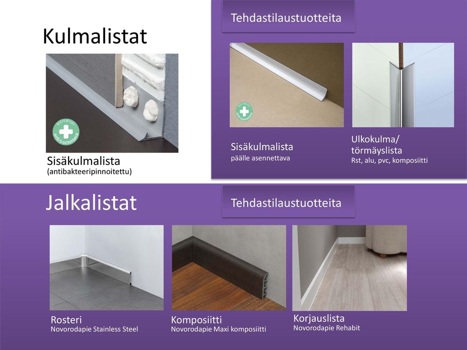 Ulkokulma/ törmäyslista Rst, alu, pvc, komposiitti Rosteri Novorodapie