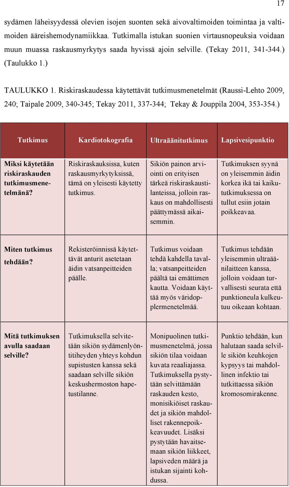 Riskiraskaudessa käytettävät tutkimusmenetelmät (Raussi-Lehto 2009, 240; Taipale 2009, 340-345; Tekay 2011, 337-344; Tekay & Jouppila 2004, 353-354.)!