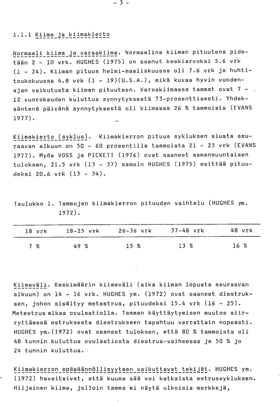 Varsakiimassa tammat ovat 7-12 vuorokauden kuluttua synnytyksestä 73-prosenttisesti. Yhdeksäntenä päivänä synnytyksestä oli kiimassa 26 % tammoista (EVANS 1977). Kiimakierto (syklus).