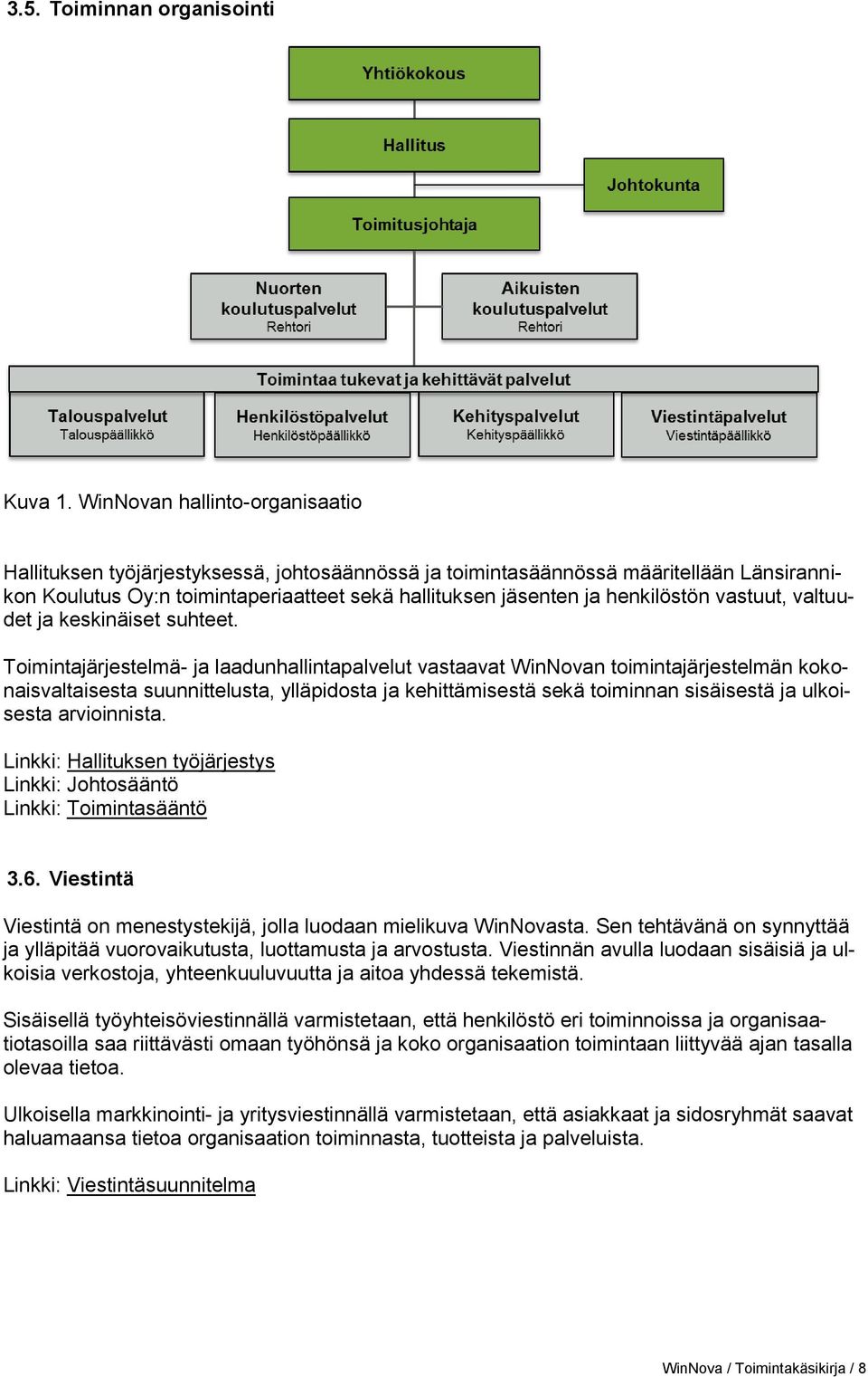 vastuut, valtuudet ja keskinäiset suhteet.