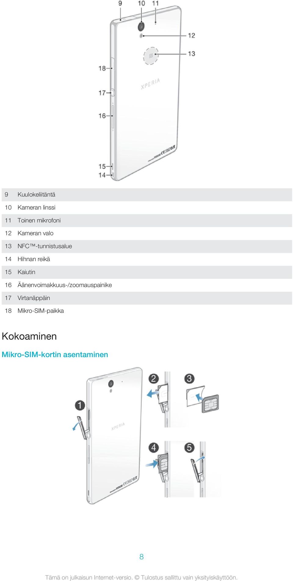 Kaiutin 16 Äänenvoimakkuus-/zoomauspainike 17 Virtanäppäin