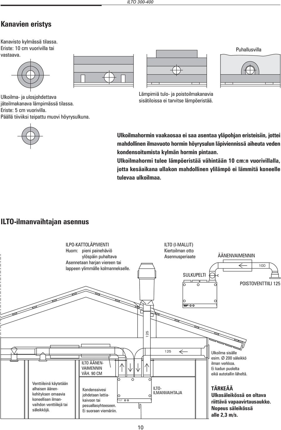 Ulkoilmahormin vaakaosaa ei saa asentaa yläpohjan eristeisiin, jottei mahdollinen ilmavuoto hormin höyrysulun läpiviennissä aiheuta veden kondensoitumista kylmän hormin pintaan.