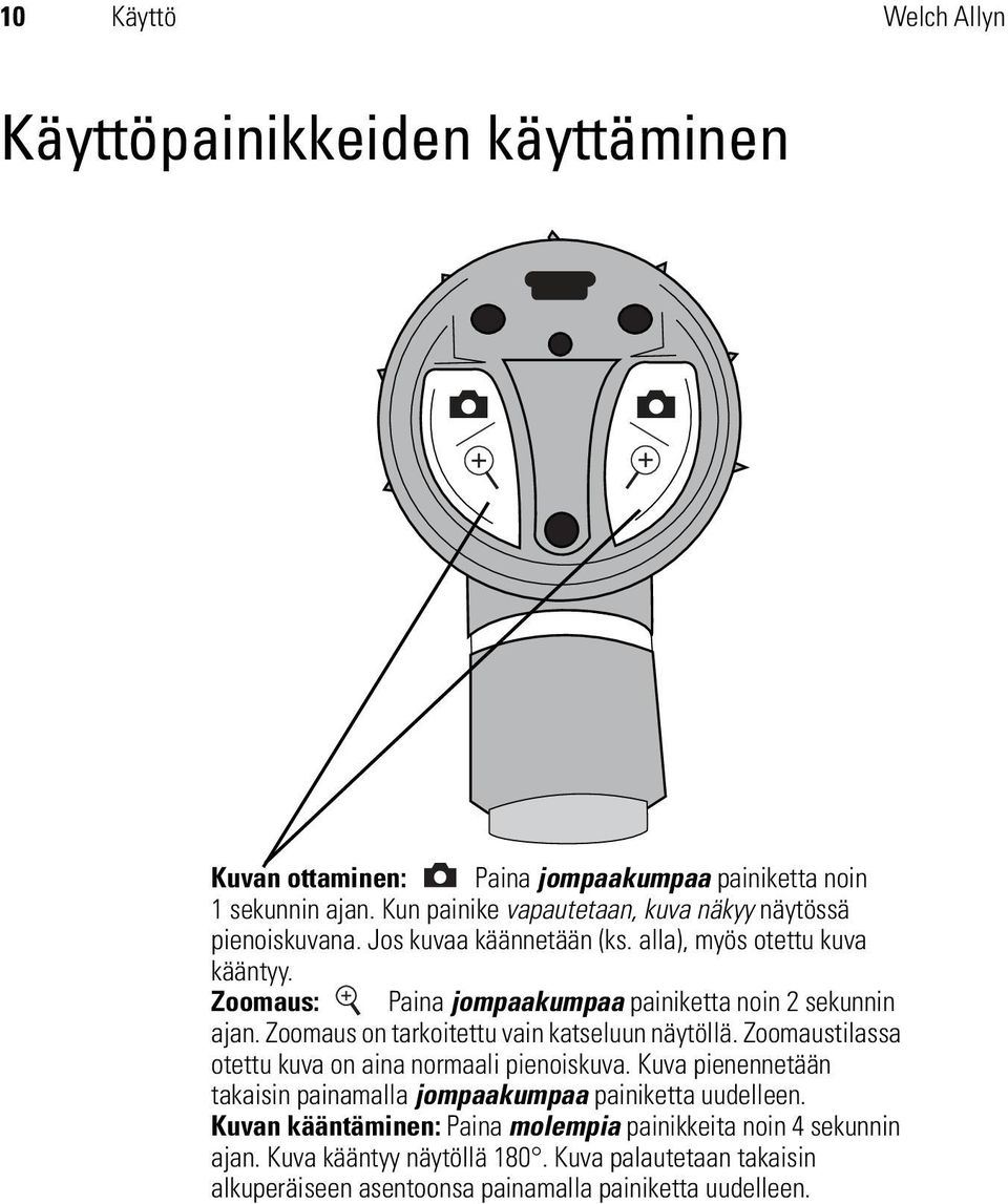 Zoomaus: Paina jompaakumpaa painiketta noin 2 sekunnin ajan. Zoomaus on tarkoitettu vain katseluun näytöllä. Zoomaustilassa otettu kuva on aina normaali pienoiskuva.