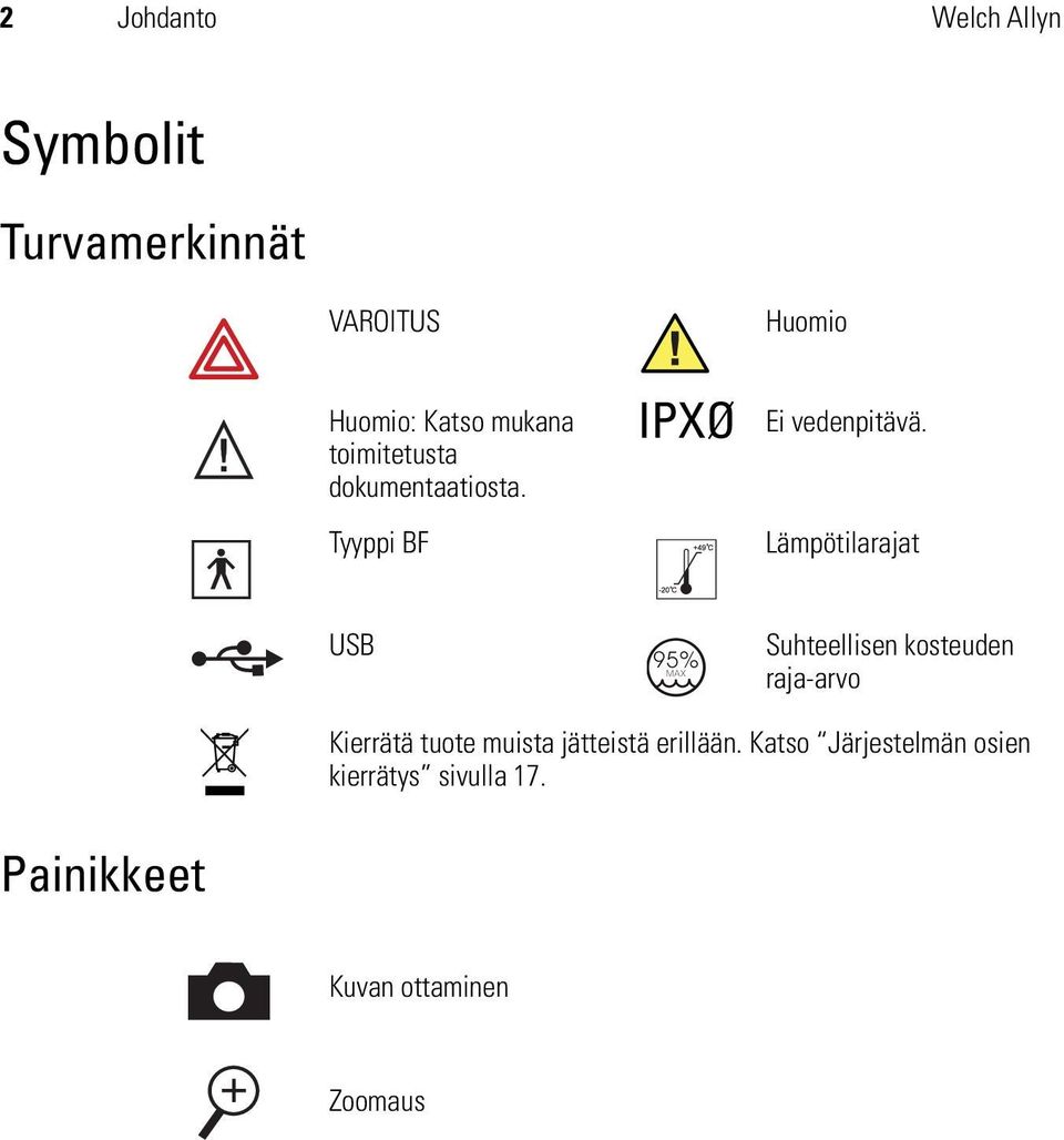 Lämpötilarajat USB Suhteellisen kosteuden raja-arvo Kierrätä tuote muista