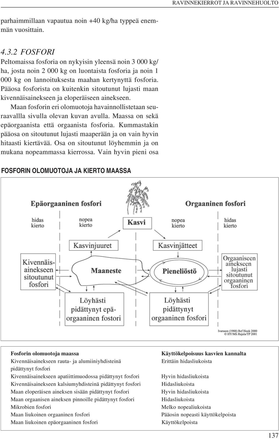 Pääosa fosforista on kuitenkin sitoutunut lujasti maan kivennäisainekseen ja eloperäiseen ainekseen. Maan fosforin eri olomuotoja havainnollistetaan seuraavallla sivulla olevan kuvan avulla.