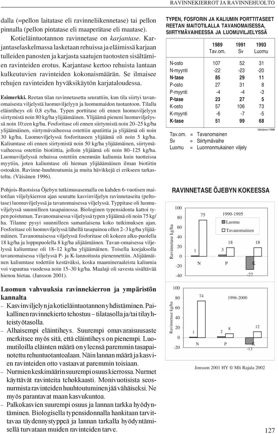 Karjantase kertoo rehuista lantaan kulkeutuvien ravinteiden kokonaismäärän. Se ilmaisee rehujen ravinteiden hyväksikäytön karjataloudessa. Esimerkki.