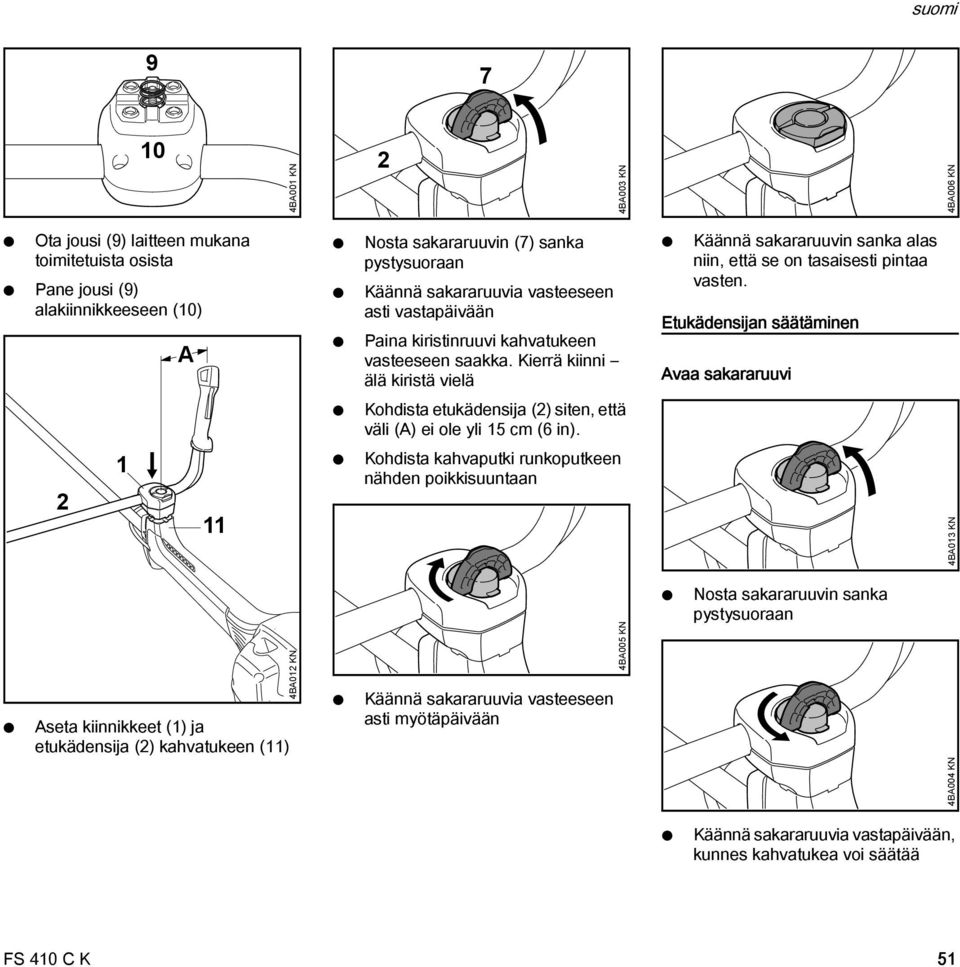 Etukädensijan säätäminen Avaa sakararuuvi Kohdista etukädensija () siten, että väli (A) ei ole yli 15 cm (6 in).