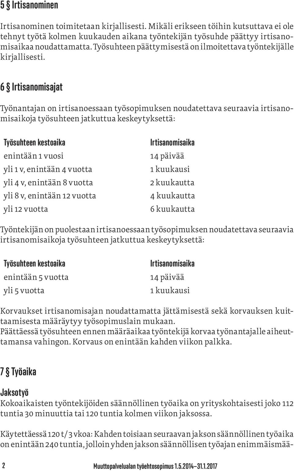 6 Irtisanomisajat Työnantajan on irtisanoessaan työsopimuksen noudatettava seuraavia irtisanomisaikoja työsuhteen jatkuttua keskeytyksettä: Työsuhteen kestoaika enintään 1 vuosi yli 1 v, enintään 4