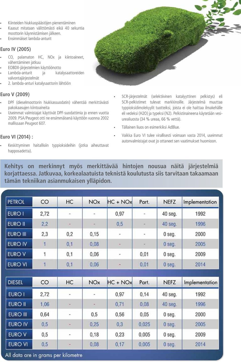 lambda-anturi katalysaattorin lähtöön Euro V (2009) DPF (dieselmoottorin hiukkassuodatin) vähentää merkittävästi pakokaasujen kiintoaineita Useimmat valmistajat käyttivät DPF-suodattimia jo ennen