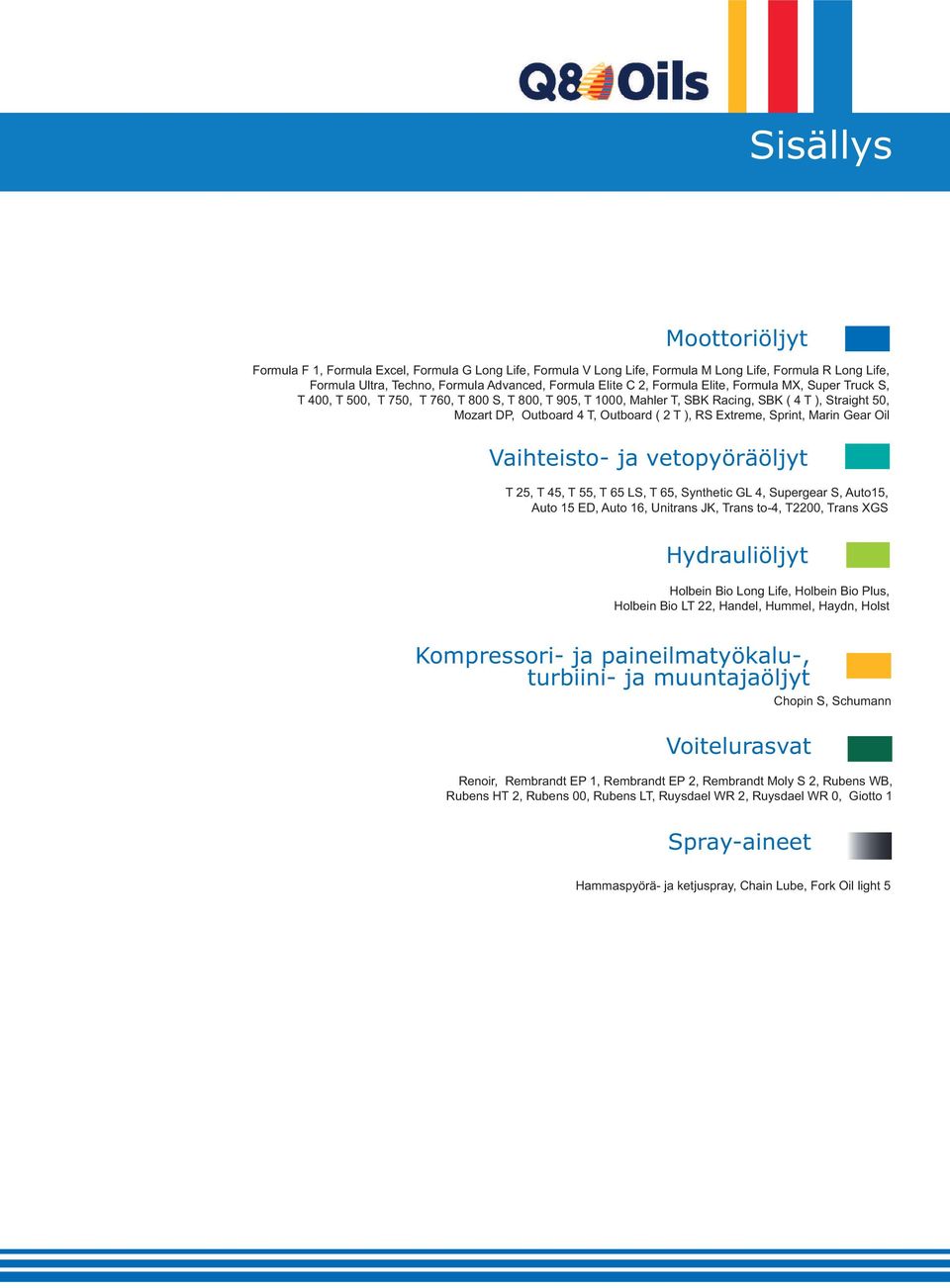 Extreme, Sprint, Marin Gear Oil Vaihteisto- ja vetopyöräöljyt T 25, T 45, T 55, T 65 LS, T 65, Synthetic GL 4, Supergear S, Auto15, Auto 15 ED, Auto 16, Unitrans JK, Trans to-4, T2200, Trans XGS