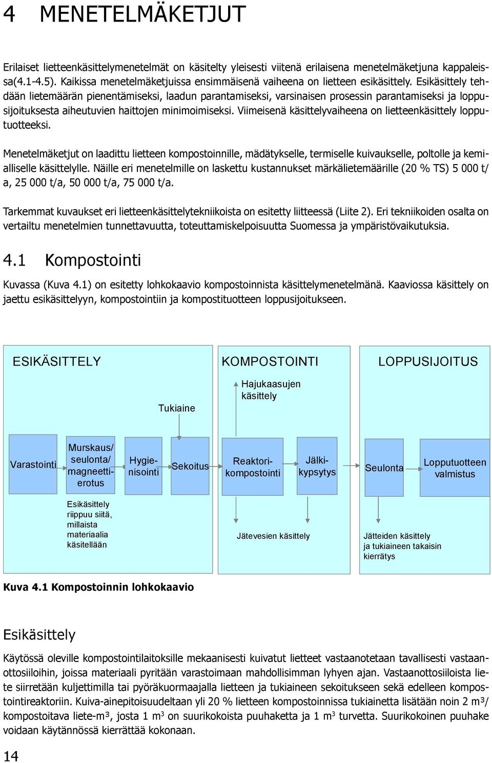 Esikäsittely tehdään lietemäärän pienentämiseksi, laadun parantamiseksi, varsinaisen prosessin parantamiseksi ja loppusijoituksesta aiheutuvien haittojen minimoimiseksi.