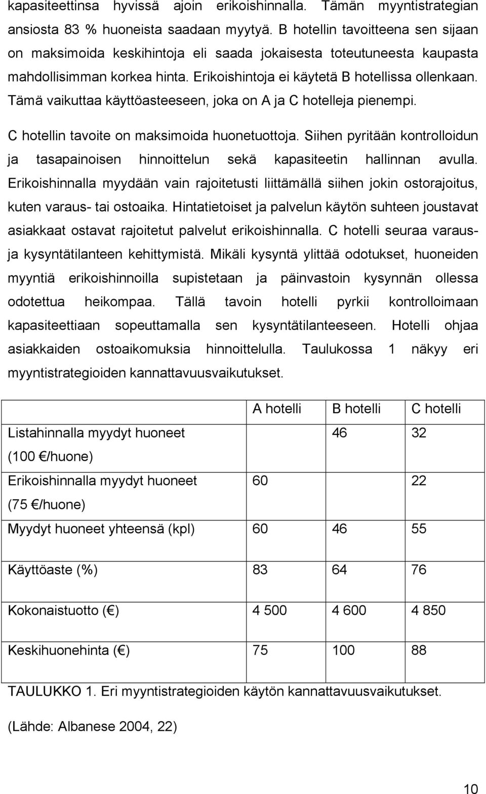 Tämä vaikuttaa käyttöasteeseen, joka on A ja C hotelleja pienempi. C hotellin tavoite on maksimoida huonetuottoja.