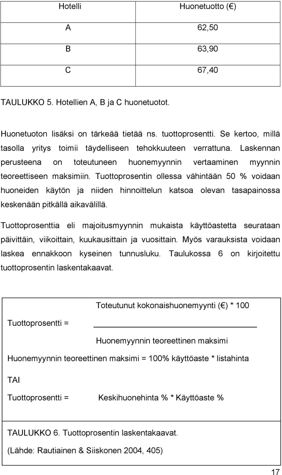 Tuottoprosentin ollessa vähintään 50 % voidaan huoneiden käytön ja niiden hinnoittelun katsoa olevan tasapainossa keskenään pitkällä aikavälillä.