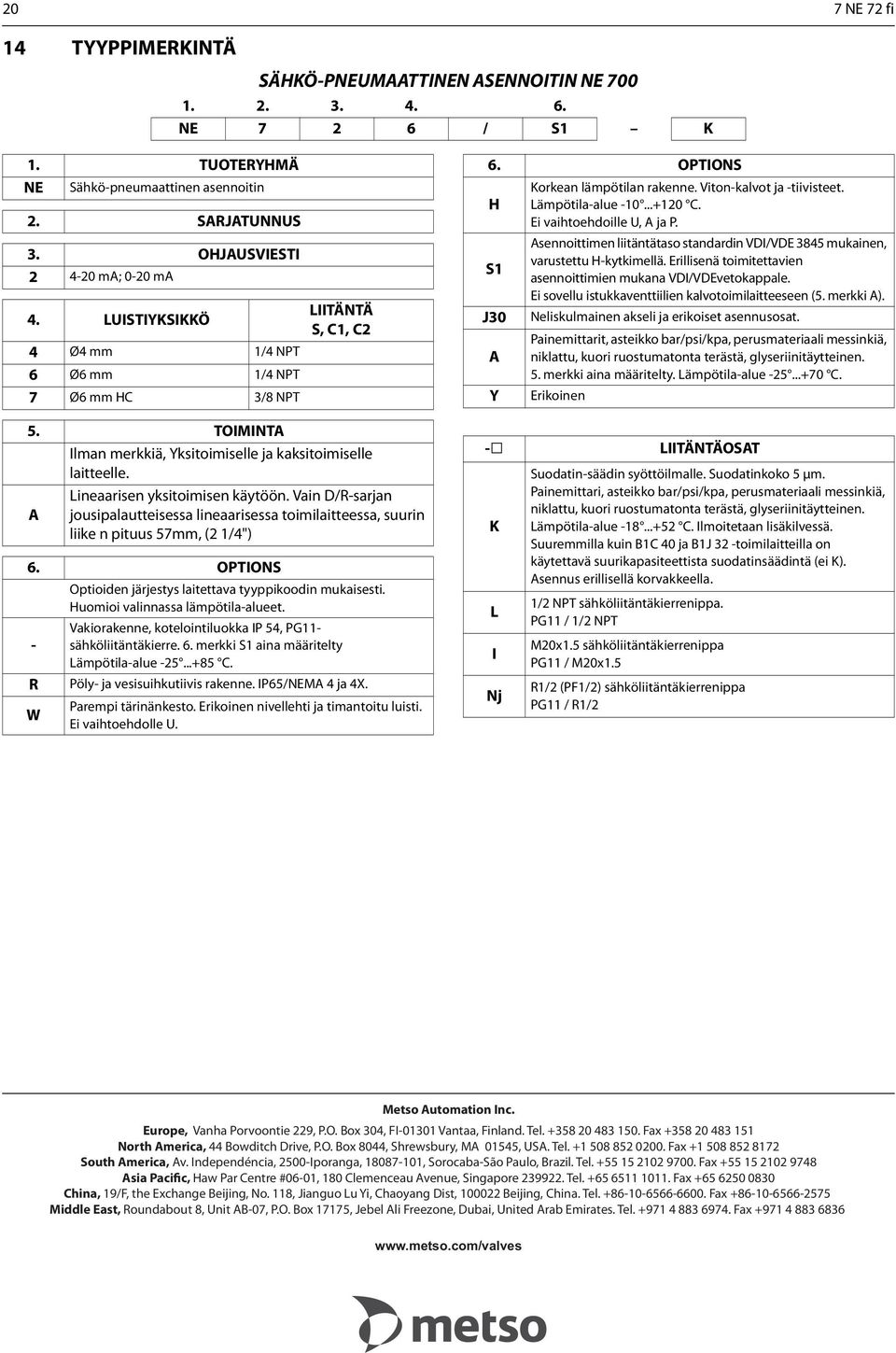 Lineaarisen yksitoimisen käytöön. Vain D/R-sarjan A jousipalautteisessa lineaarisessa toimilaitteessa, suurin liike n pituus 57mm, (2 1/4") 6.