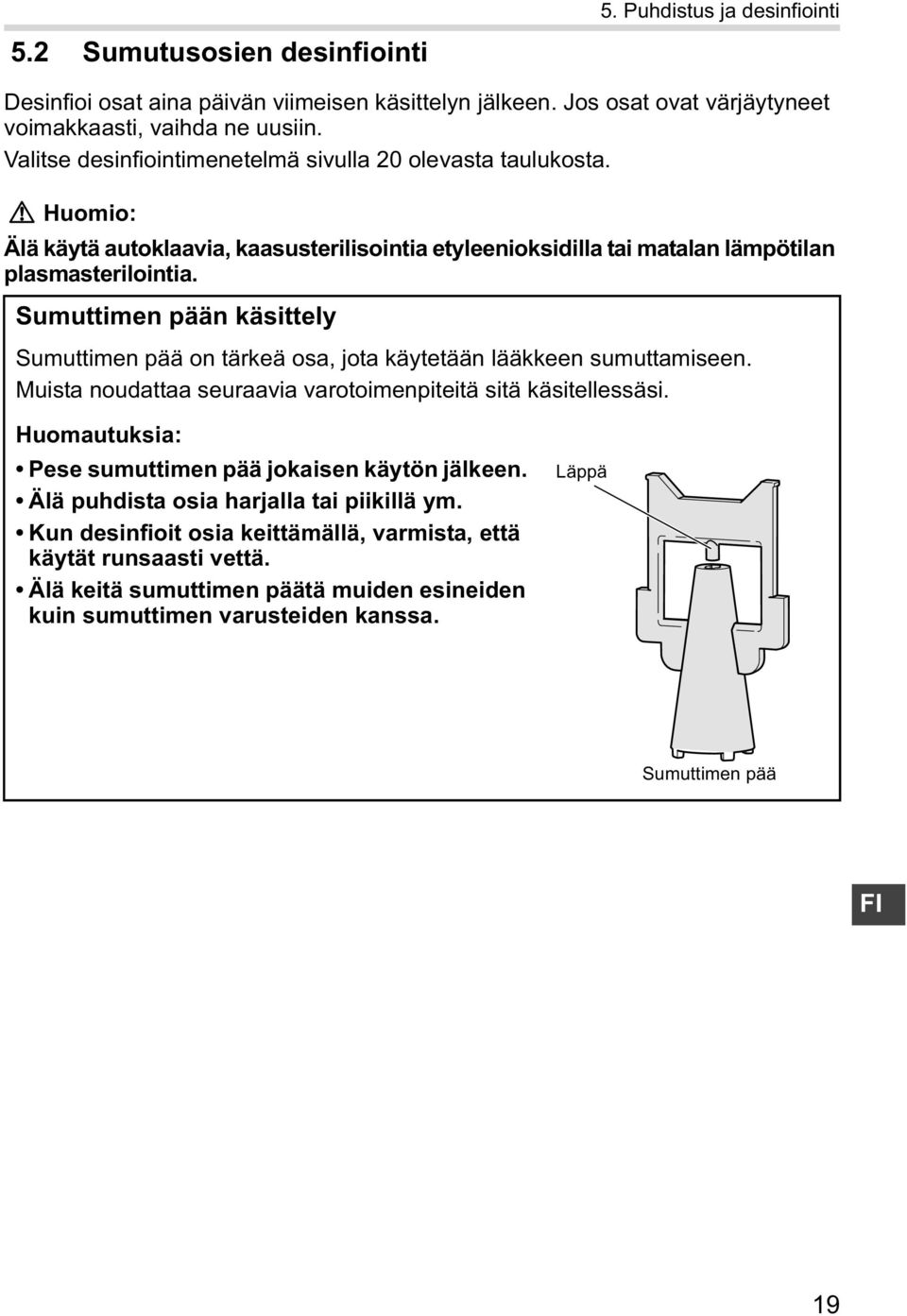 Sumuttimen pään käsittely Sumuttimen pää on tärkeä osa, jota käytetään lääkkeen sumuttamiseen. Muista noudattaa seuraavia varotoimenpiteitä sitä käsitellessäsi.