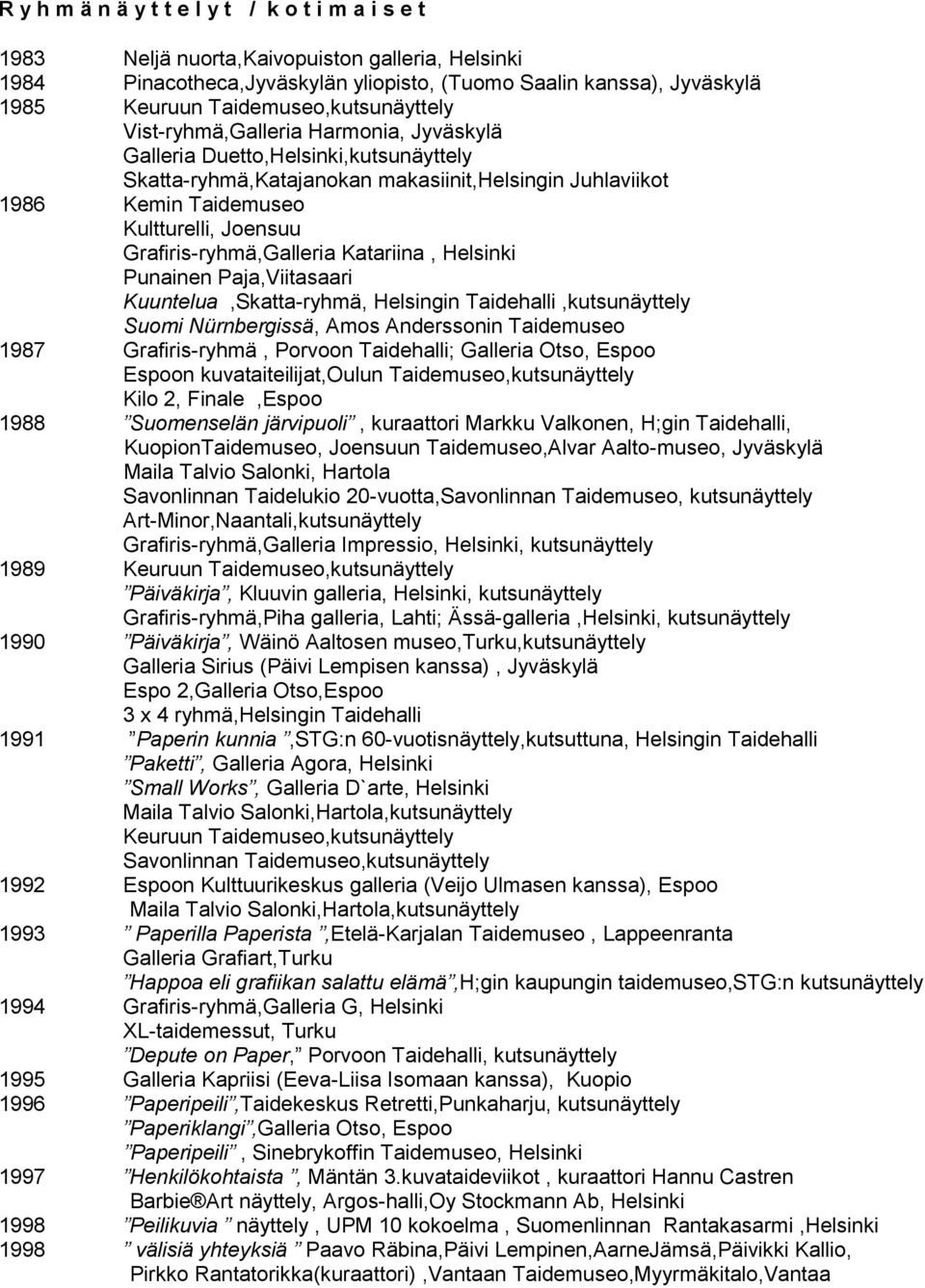 Joensuu Grafiris-ryhmä,Galleria Katariina, Helsinki Punainen Paja,Viitasaari Kuuntelua,Skatta-ryhmä, Helsingin Taidehalli,kutsunäyttely Suomi Nürnbergissä, Amos Anderssonin Taidemuseo 1987