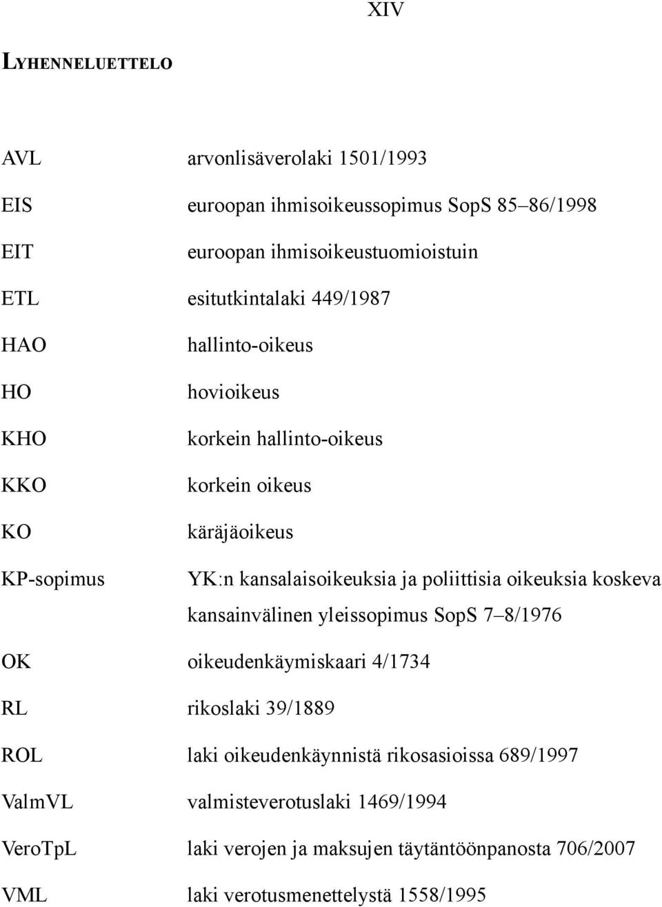 kansalaisoikeuksia ja poliittisia oikeuksia koskeva kansainvälinen yleissopimus SopS 7 8/1976 OK oikeudenkäymiskaari 4/1734 RL rikoslaki 39/1889 ROL