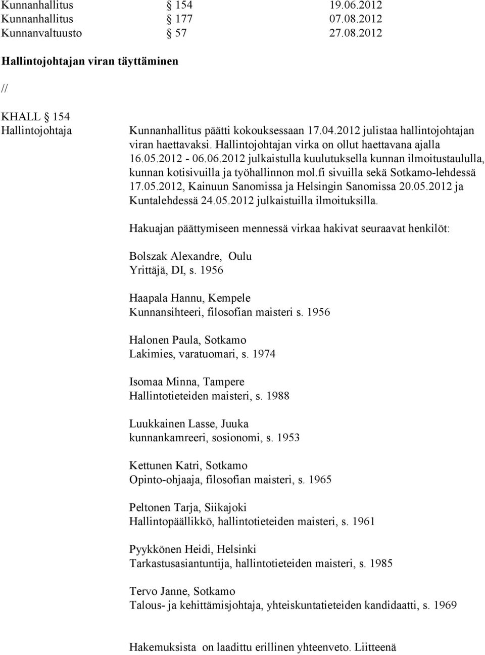 06.2012 julkaistulla kuulutuksella kunnan ilmoitustaululla, kunnan kotisivuilla ja työhallinnon mol.fi sivuilla sekä Sotkamo-lehdessä 17.05.2012, Kainuun Sanomissa ja Helsingin Sanomissa 20.05.2012 ja Kuntalehdessä 24.