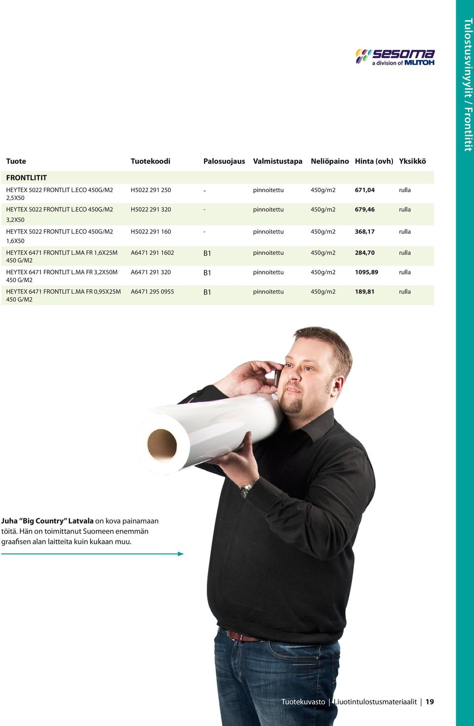 MA FR 0,95X25M 450 G/M2 H5022 291 250 - pinnoitettu 450g/m2 671,04 rulla H5022 291 320 - pinnoitettu 450g/m2 679,46 rulla H5022 291 160 - pinnoitettu 450g/m2 368,17 rulla A6471 291 1602 B1