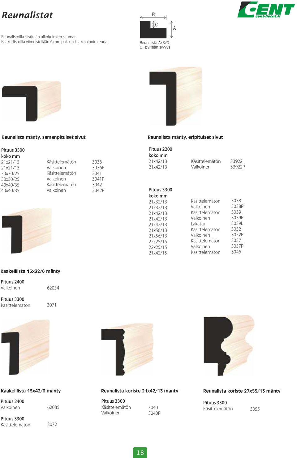 3041 3041P 3042 3042P Pituus 2200 koko mm 21x42/13 21x42/13 koko mm 21x32/13 21x32/13 21x42/13 21x42/13 21x42/13 21x56/13 21x56/13 22x25/15 22x25/15 21x42/15 Lakattu 33922 33922P