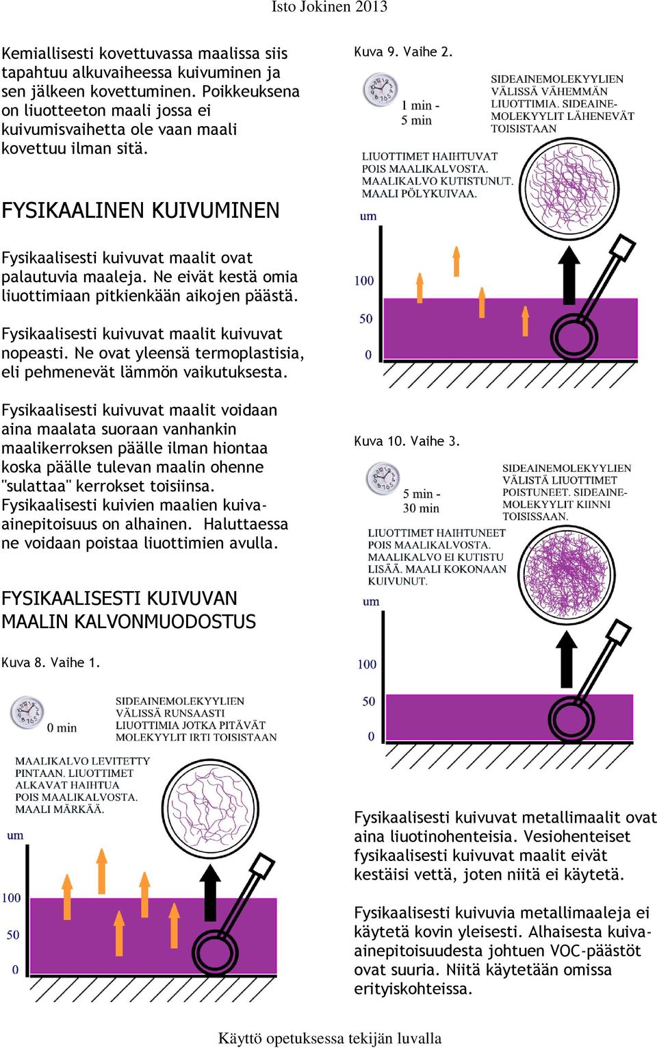 Fysikaalisesti kuivuvat maalit kuivuvat nopeasti. Ne ovat yleensä termoplastisia, eli pehmenevät lämmön vaikutuksesta.