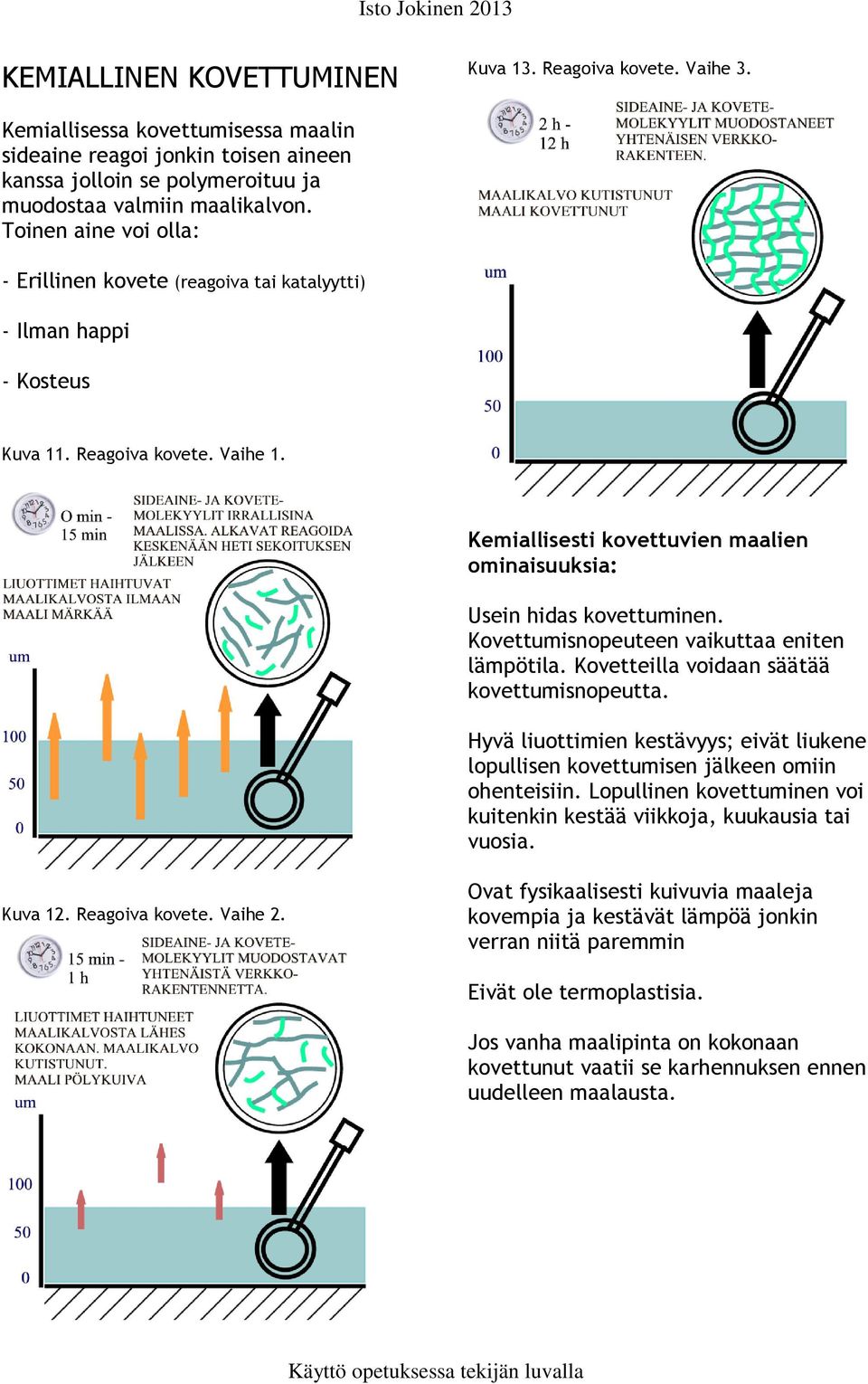 Kovettumisnopeuteen vaikuttaa eniten lämpötila. Kovetteilla voidaan säätää kovettumisnopeutta. Hyvä liuottimien kestävyys; eivät liukene lopullisen kovettumisen jälkeen omiin ohenteisiin.