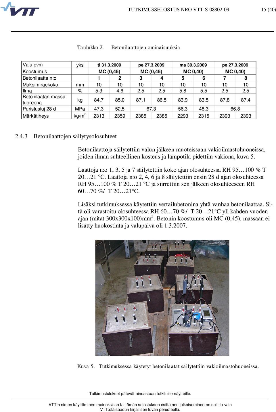 5,5 2,5 2,5 Betonilaatan massa tuoreena kg 84,