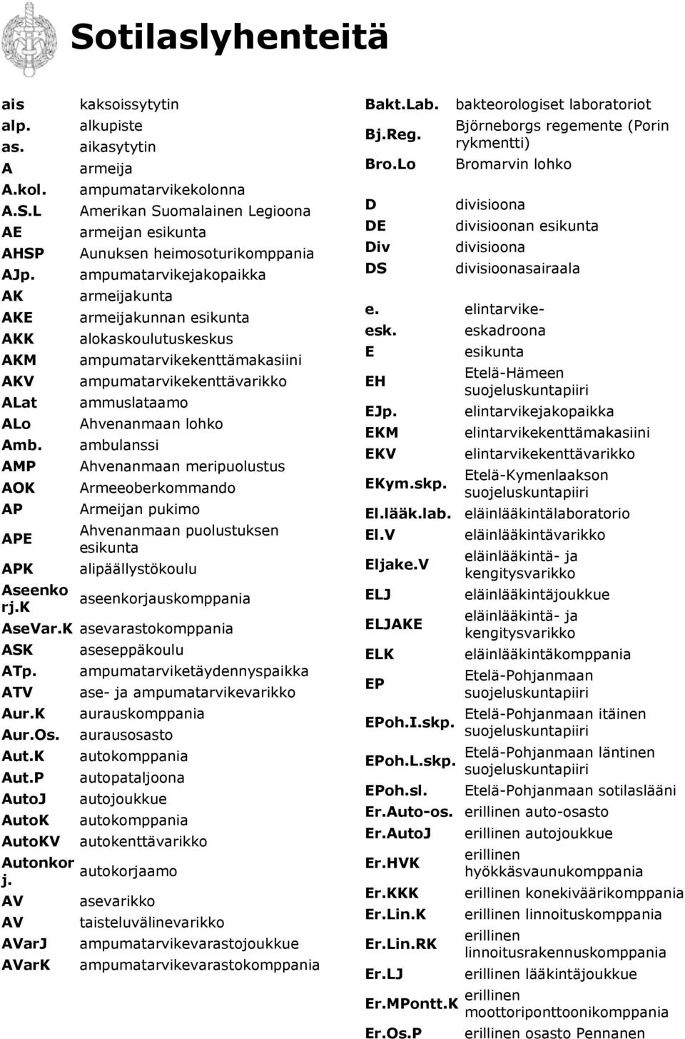 ambulanssi AMP Ahvenanmaan meripuolustus AOK Armeeoberkommando AP Armeijan pukimo APE Ahvenanmaan puolustuksen APK alipäällystökoulu Aseenko rj.k aseenkorjauskomppania AseVar.