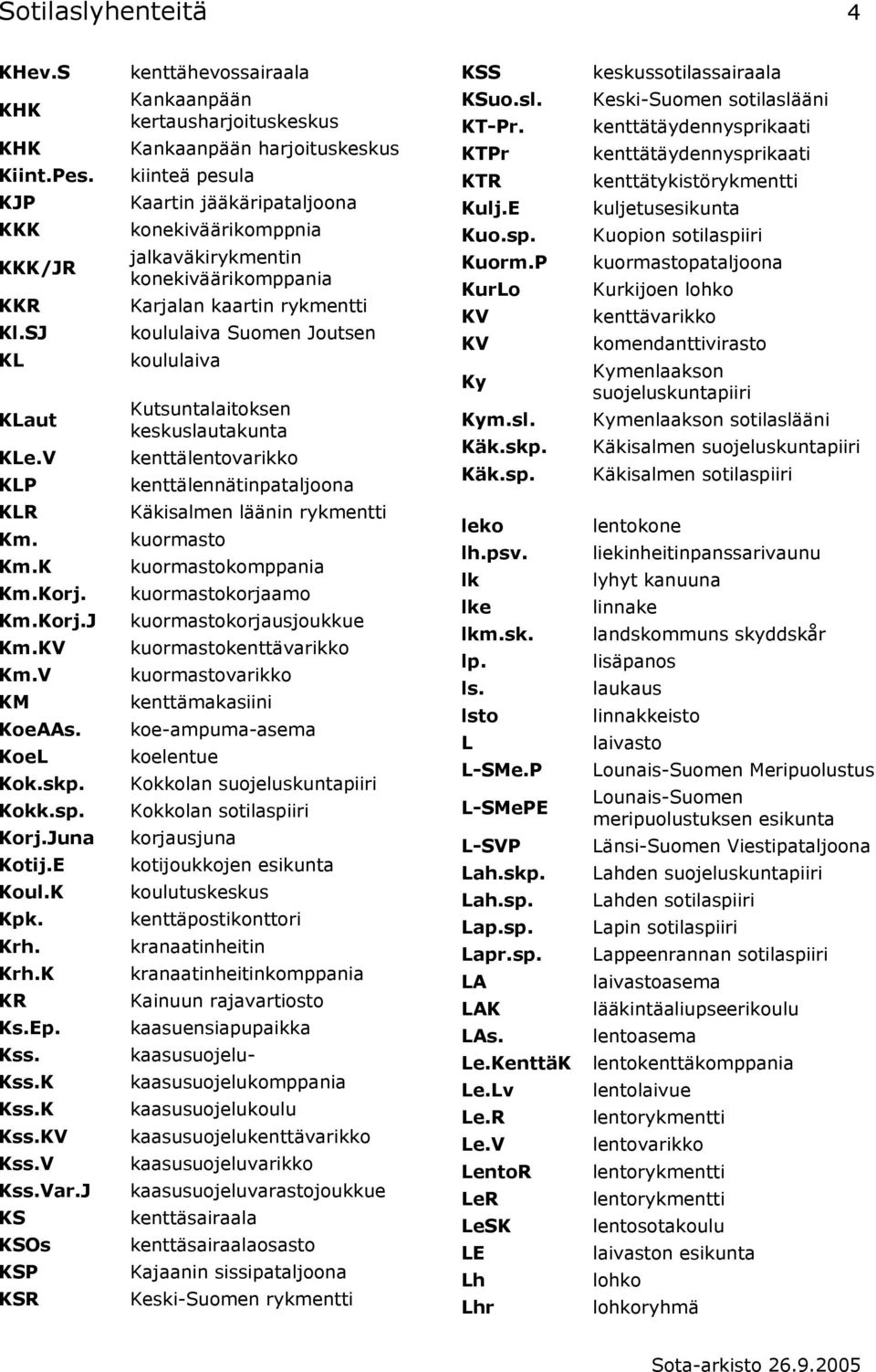 koululaiva Suomen Joutsen koululaiva Kutsuntalaitoksen keskuslautakunta kenttälentovarikko kenttälennätinpataljoona KSuo.sl. KT-Pr. KTPr KTR Kulj.E Kuo.sp.