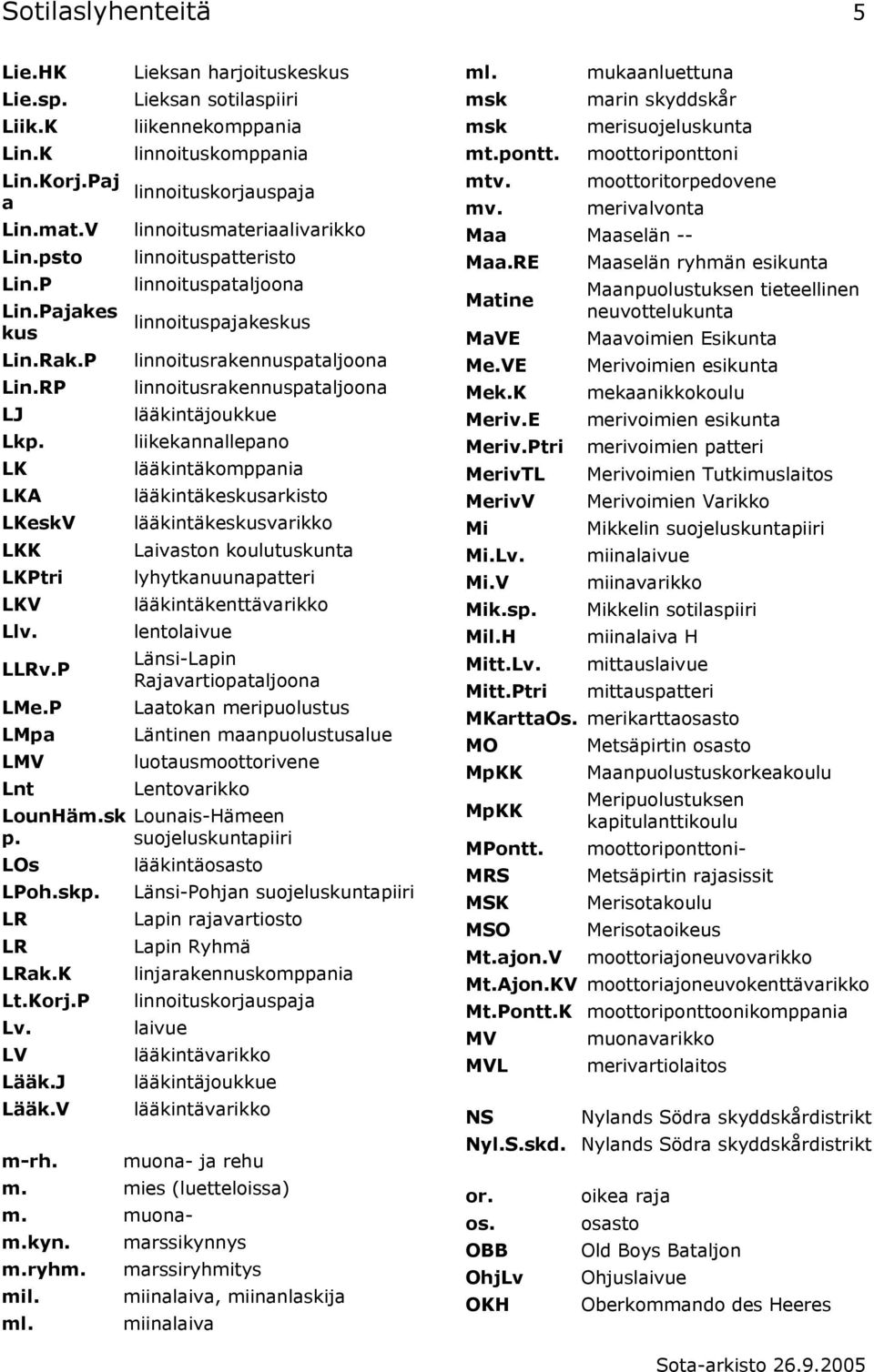 V Lieksan harjoituskeskus Lieksan sotilaspiiri liikennekomppania linnoituskomppania linnoituskorjauspaja linnoitusmateriaalivarikko linnoituspatteristo linnoituspataljoona linnoituspajakeskus