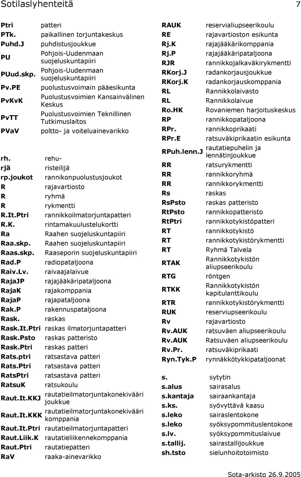 joukot rannikonpuolustusjoukot R rajavartiosto R ryhmä R rykmentti R.It.Ptri rannikkoilmatorjuntapatteri R.K. rintamakuulustelukortti Ra Raahen Raa.skp. Raahen Raas.skp. Raaseporin Rad.