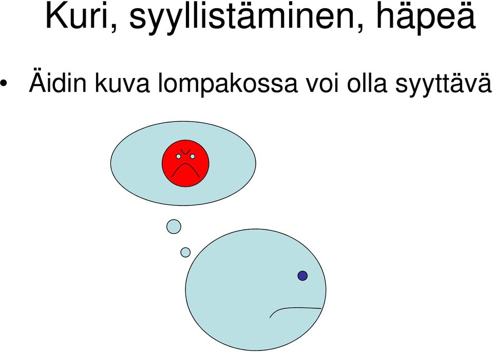 häpeä Äidin kuva