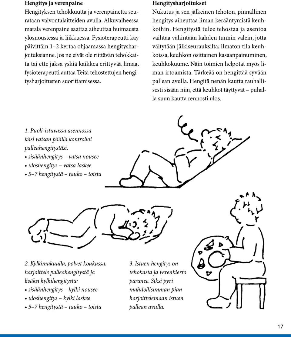 Jos ne eivät ole riittävän tehokkaita tai ette jaksa yskiä kaikkea erittyvää limaa, fysioterapeutti auttaa Teitä tehostettujen hengitysharjoitusten suorittamisessa.