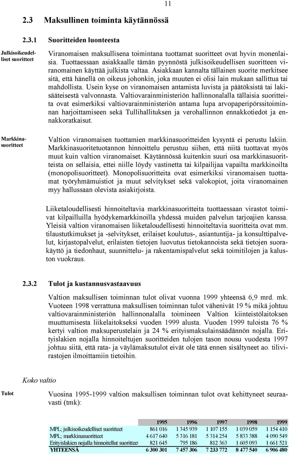 Asiakkaan kannalta tällainen suorite merkitsee sitä, että hänellä on oikeus johonkin, joka muuten ei olisi lain mukaan sallittua tai mahdollista.